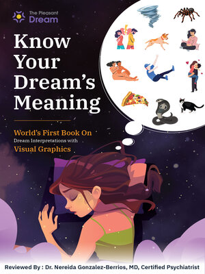 cover image of Know Your Dream's Meaning